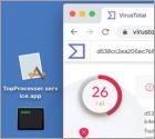 TopProcesser Adware (Mac)