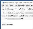 Your Outlook Account Was Logged In Email Scam