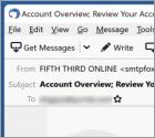 FIFTH THIRD BANK Email Truffa