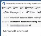 Your Account Is Set To Close Email Truffa