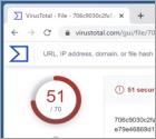 MgBot Malware