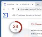BundleBot Malware
