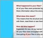 FILES_ENCRYPTED-READ_ME.HTML Ransomware