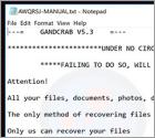 GANDCRAB 5.3 Ransomware