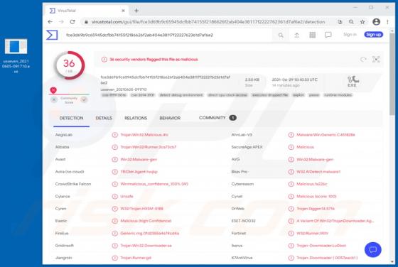 Lu0bot Malware