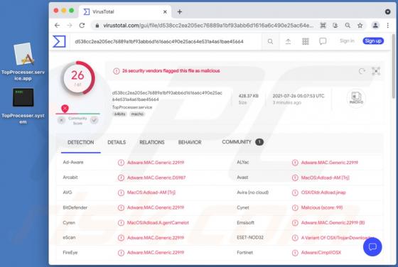 TopProcesser Adware (Mac)