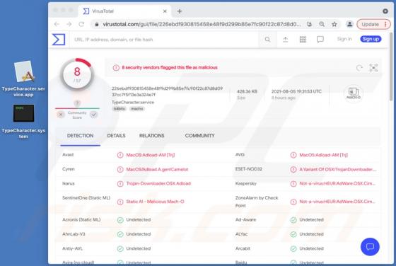 TypeCharacter Adware (Mac)