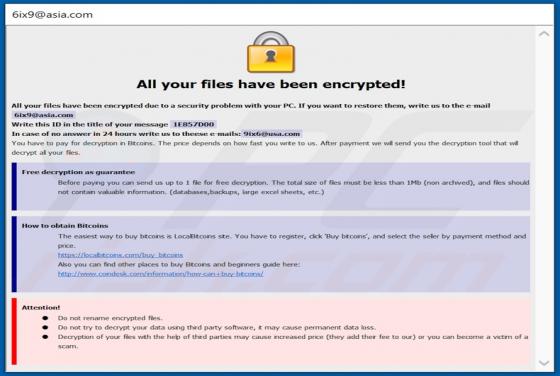 6ix9 Ransomware