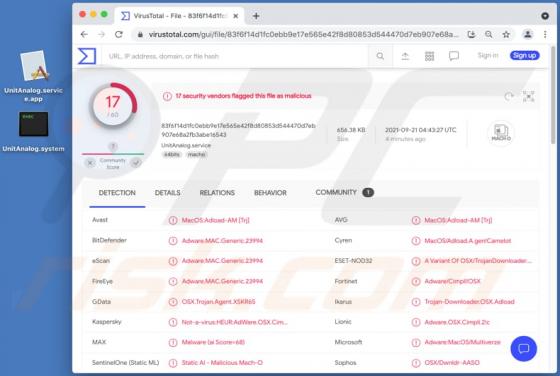 UnitAnalog Adware (Mac)