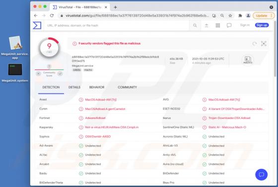 MegaUnit Adware (Mac)
