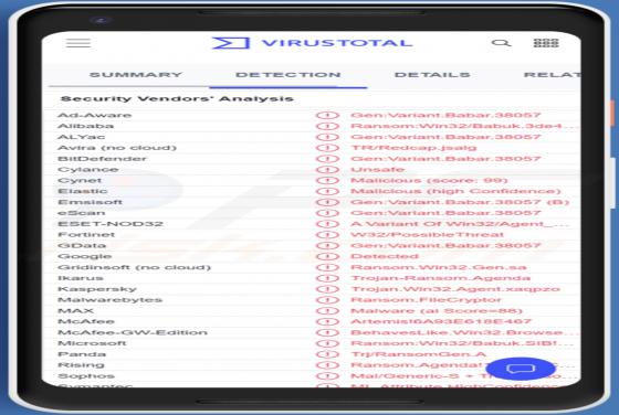 Harly Malware (Android)