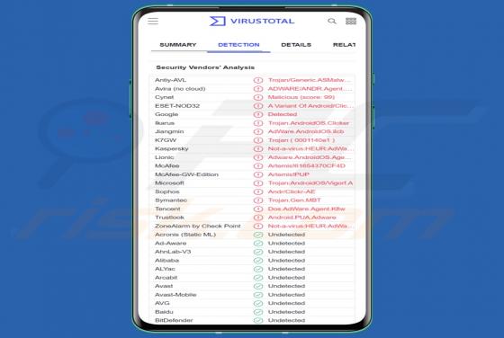 Clicker Malware (Android)