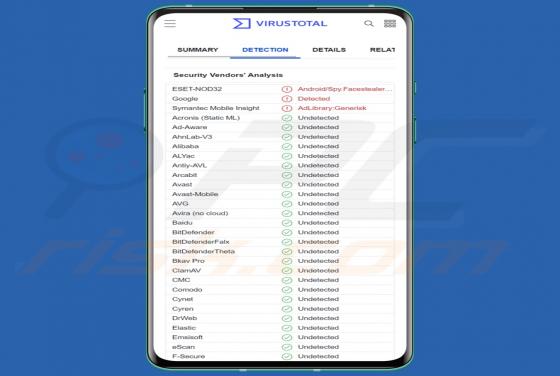 Schoolyard Bully Malware (Android)