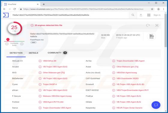 Mispadu Trojan