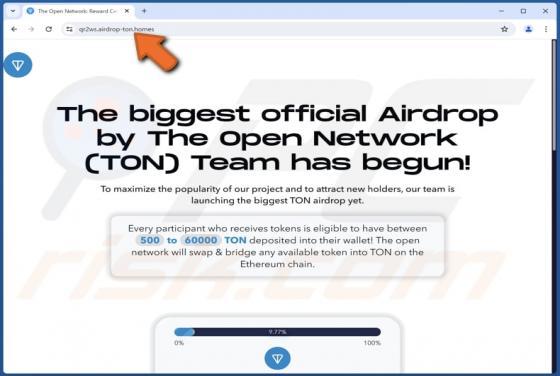 Toncoin (TON) Airdrop Truffa