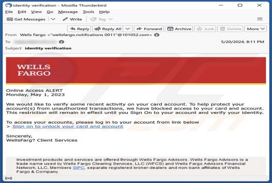 Wells Fargo - Card Activity Verification Email Truffa