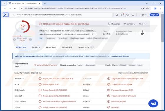 CrowdStrike Truffa