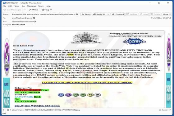 Budweiser Lottery Email Truffa
