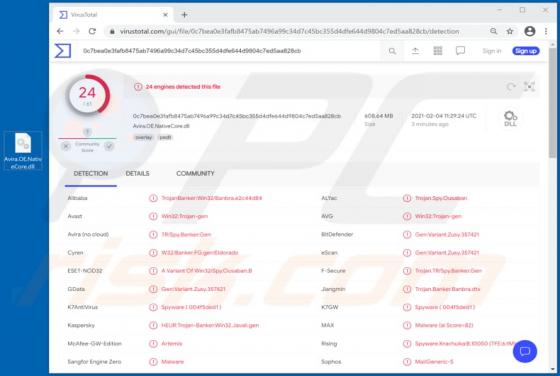 Trojan bancario Javali