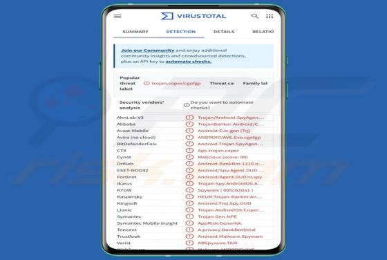 Trojan bancario Massiv (Android)