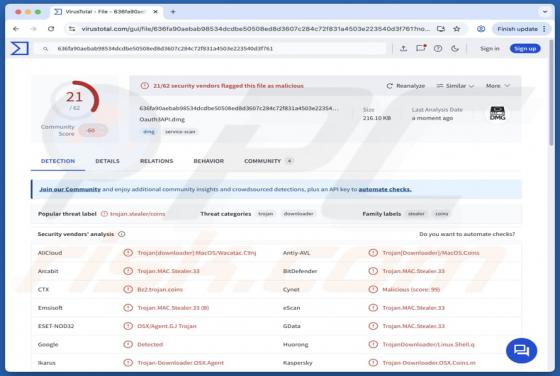 notnullOSX malware (Mac)