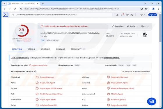 SynkLoader Malware