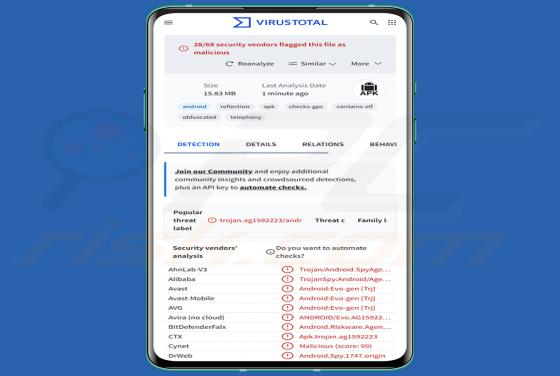 Trojan bancario Hirudo (Android)