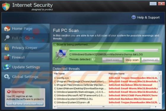 Internet Security progettato per proteggere