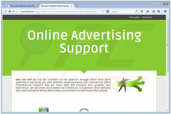 Online Advertising Support Ads