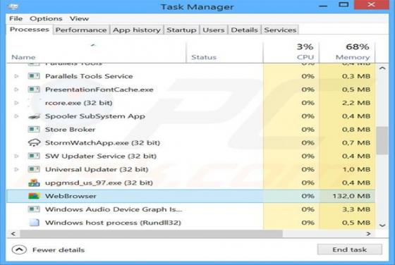 WebBrowser Annunci