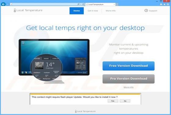 Annunci Local Temperature