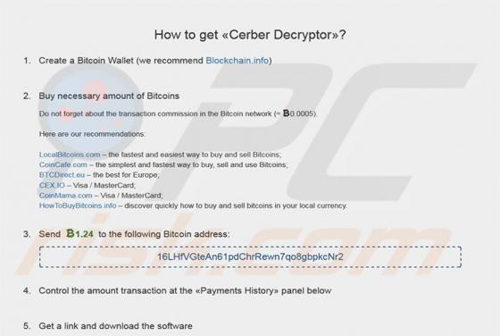 Cerber Ransomware