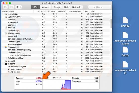 CookieMiner Malware (Mac)