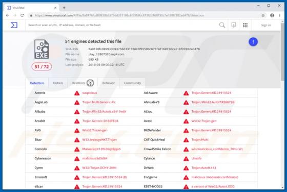 DigMine Trojan