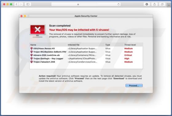 Your Mac/iOS may be infected with 5 viruses! POP-UP Truffa  (Mac)