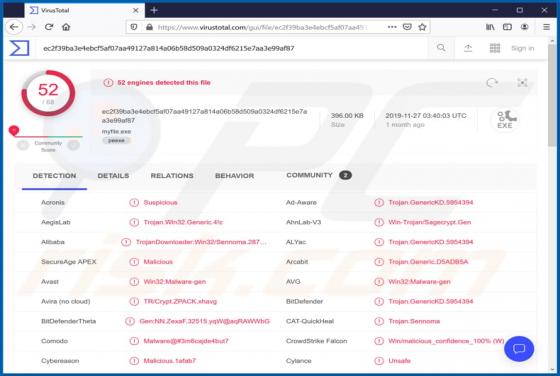ZLoader Malware